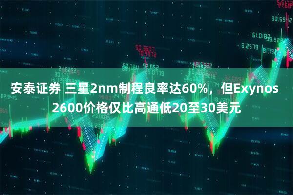 安泰证券 三星2nm制程良率达60%,但Exynos 2600价格仅比高通低20至30美元