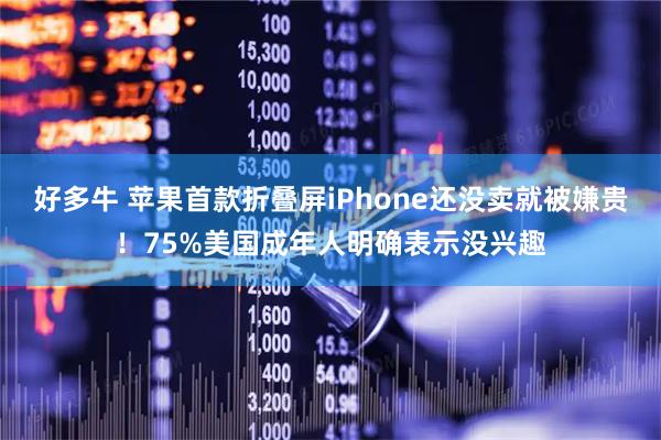 好多牛 苹果首款折叠屏iPhone还没卖就被嫌贵！75%美国成年人明确表示没兴趣